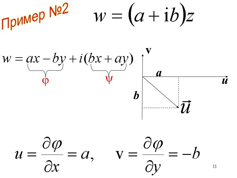 11 Пример №2 u v a b 11 Пример №2 u v a b